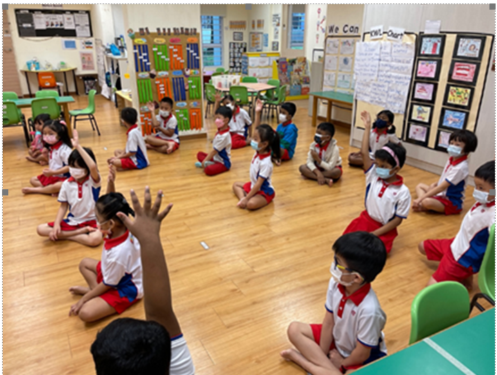"Promoting Quality Interactions through Questioning Techniques and Discussion on Current Issues" • PCF Sparkletots Preschool @ Jurong Spring Blk 528 (DS)